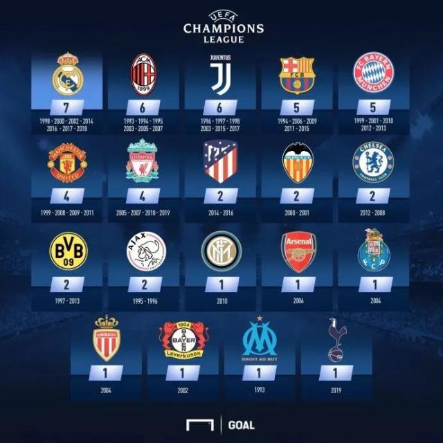 这名新星未来必成顶级（这位新秀注定迈向巅峰）